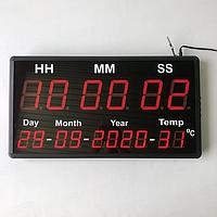 Temperature Meters & Indicators
