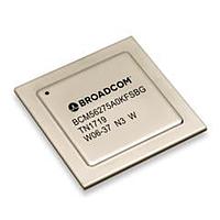 Broadcom BCM56275A1KFSBG Ethernet ICs 24P MGig-Lite & 48P GE w/24GPHY &MACsec