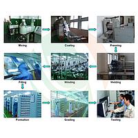 TOB TOB-ASBPL-SA Semi-Auto Aluminum Shell Battery Pilot Line
