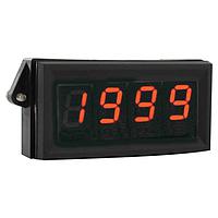Process Meters