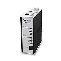 HMS Networks AB7680-F X-Gateways EtherNet/IP Scanner/Master to CC-Link Slave