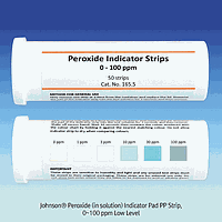 Solution Indicators