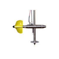 Water Flow Meters
