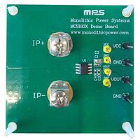 Current Sensor Development Tools