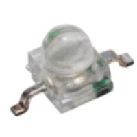 LED Indication