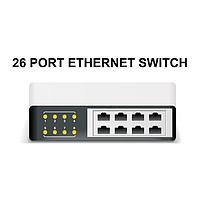 Ethernet & Communication Modules