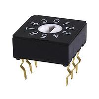 Rotary Switches