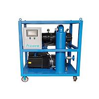 Industrial Pump
