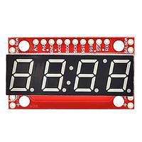 Display Development Tools