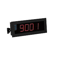 Process Indicator